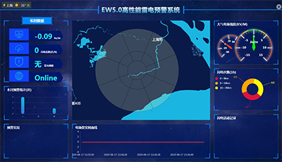 新一代高性能雷電預(yù)警系統(tǒng)【易造】