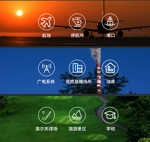 雷電預警系統(tǒng)應用的典型區(qū)域-適用范圍