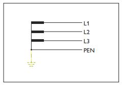 不同的電網(wǎng)系統(tǒng)如何選用浪涌保護器-tn-c