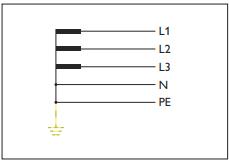 不同的電網(wǎng)系統(tǒng)如何選用浪涌保護器-TN-S