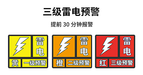 雷電預(yù)警等級-提前發(fā)出三級雷電警報