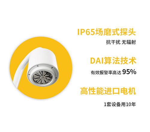 雷電預警系統(tǒng)一套多少錢-IP65探頭